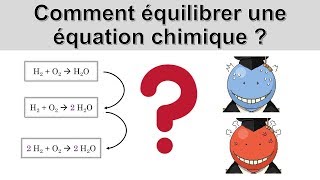 Comment equilibrer une équation chimique  De la 4ème à la TS [upl. by Charmaine]