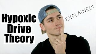 Hypoxic Drive Theory  Explained [upl. by Gustav377]