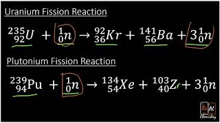 Nuclear Chain Reactions  Real Chemistry [upl. by Lleret]