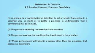 12 Contracts Promissory Estoppel [upl. by Kelwin41]