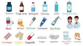 Medicine Names List  Medical Vocabulary in English [upl. by Morlee563]