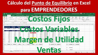 Punto de Equilibrio Multiproducto CONTABILIDAD Cálculo del PUNTO DE EQUILIBRIO para EMPRENDEDORES [upl. by Lleddaw]