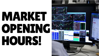 Lesson 11 Market Opening Hours [upl. by Augie]