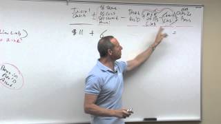 Partnership Taxation Basis  Lesson 1 [upl. by Aric]