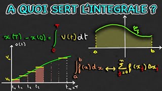 A quoi sert lintégrale   Terminale [upl. by Aztinad774]