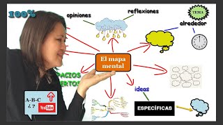 crea MAPAS MENTALES 👣 paso a paso [upl. by Conny]