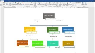 Como hacer un mapa conceptual en Word 2023 [upl. by Lillywhite]