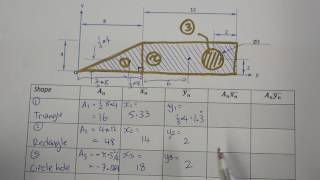 Centroid of a Composite Shape  Tabular Method  Part 1 [upl. by Nrubliw]