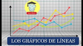 EL GRÁFICO DE LÍNEAS [upl. by Yelraf125]