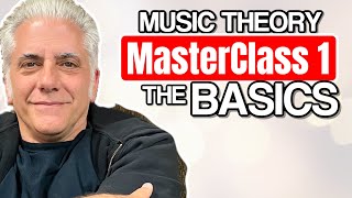 Music Theory Masterclass 1 Drilling the Basics [upl. by Manton438]