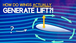 Understanding Aerodynamic Lift [upl. by Arelc]