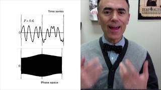 Chaos Poincare sections and Lyapunov exponent [upl. by Sela]