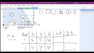 Statics  Centroids of Composite Shapes 1 [upl. by Teddman]