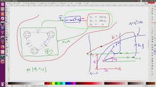 Poincare map [upl. by Ramar627]