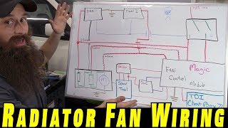 Understanding How To Wire Electric Cooling Fans [upl. by Orr]