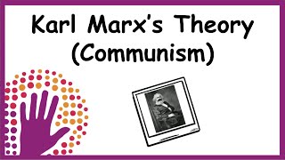 Karl Marx’s Theory Communism [upl. by Devona409]