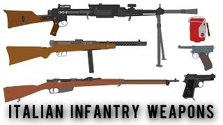 Italian Infantry Weapons of WWII [upl. by Ayotel]