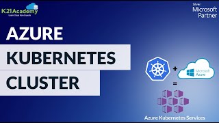 How to create AKS Cluster  Setting Up amp Deploying an Azure Kubernetes Service Cluster  K21Academy [upl. by Map]