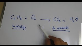 Équilibrer une équation chimique المعادلات الكيميائية [upl. by Esaertal]