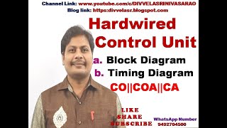 hardwired Control unit in computer organization  hardwired Control unit in Computer Architecture [upl. by Anilocin]