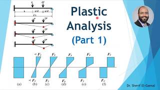 Plastic Analysis of Structures Part 1 [upl. by Kerrill470]