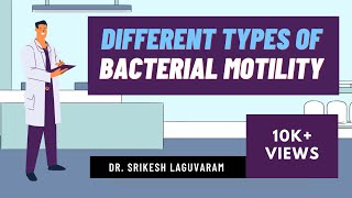 Types of Bacterial Motility  Quick revision [upl. by Morey]