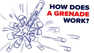 How Does a Grenade Work [upl. by Anire177]