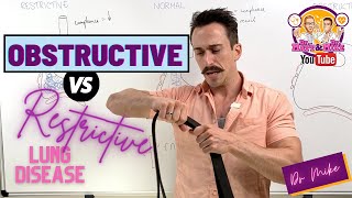 Obstructive vs Restrictive Respiratory Disease [upl. by Adliwa]