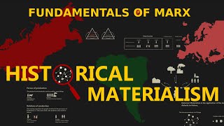 Fundamentals of Marx Historical Materialism [upl. by Khano]