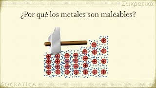 Química Metales y Enlaces Metálicos [upl. by Schulz]