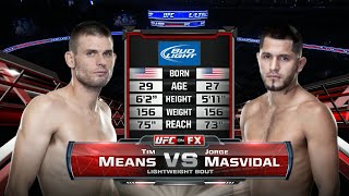 UFC Debut Jorge Masvidal vs Tim Means  Free Fight [upl. by Nnylyram]