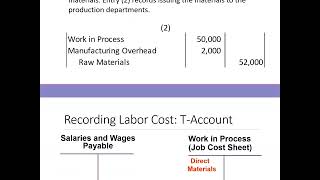 Managerial Accounting Chapter 3 Fall 2023 [upl. by Brianne]