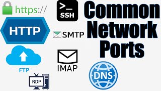 Common Network Ports and Protocols [upl. by Odrautse]