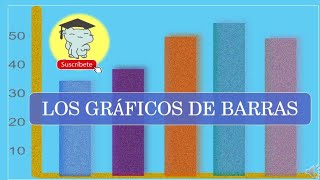 ¿Qué son y cómo elaborar GRÁFICOS DE BARRAS [upl. by Palmira]