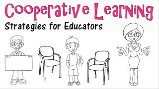 Cooperative Learning Model Strategies amp Examples [upl. by Mccollum]