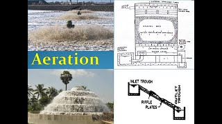 Aeration in Water Treatment Plant  Types of Aerator  Cascade Aerator  Mechanical Aerator [upl. by Omissam]