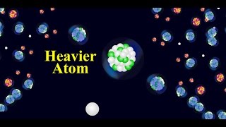 Nuclear Fission Animation [upl. by Ynalem]