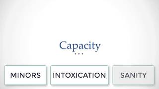 Business Law Introduction to Contract Capacity [upl. by Einahpats]