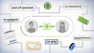 How insurance premiums and deductibles work [upl. by Isnan922]