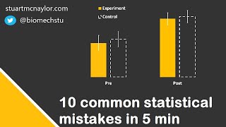 Ten Statistical Mistakes in 5 Min [upl. by Judenberg]