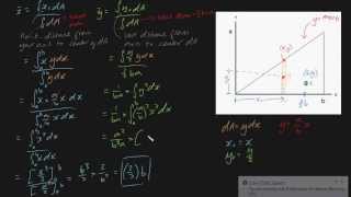 Centroid of area [upl. by Wilton]