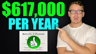 Top 10 Doctorate Degrees [upl. by Yraillih]