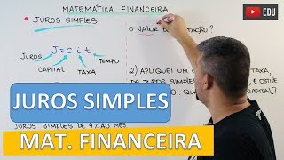 Juros Simples  Matemática Financeira 2 [upl. by Otsedom229]