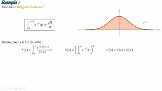 Intégrales dépendant dun paramètre partie 1 [upl. by Nilhsa]