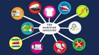 What is the Maritime Industry [upl. by Ordnasil]