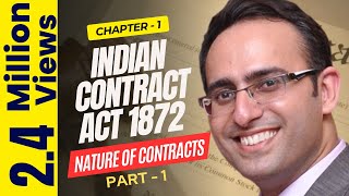 Indian Contract Act 1872 Chapter1 Nature of Contracts Part1 [upl. by Ykciv]