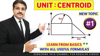 CENTROID SOLVED PROBLEM 1 IN ENGINEERING MECHANICS TIKLESACADEMYOFMATHS [upl. by Rats]