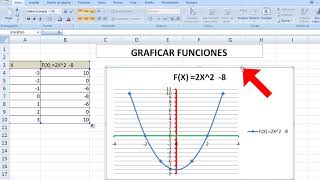 Como Graficar Funciones Facil y Rapido con Excel [upl. by Atinomar]