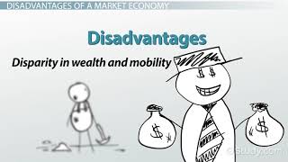 What is a Market Economy Definition Advantages Disadvant [upl. by Ylil]