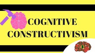 Cognitive Learning Theory [upl. by Massiw]